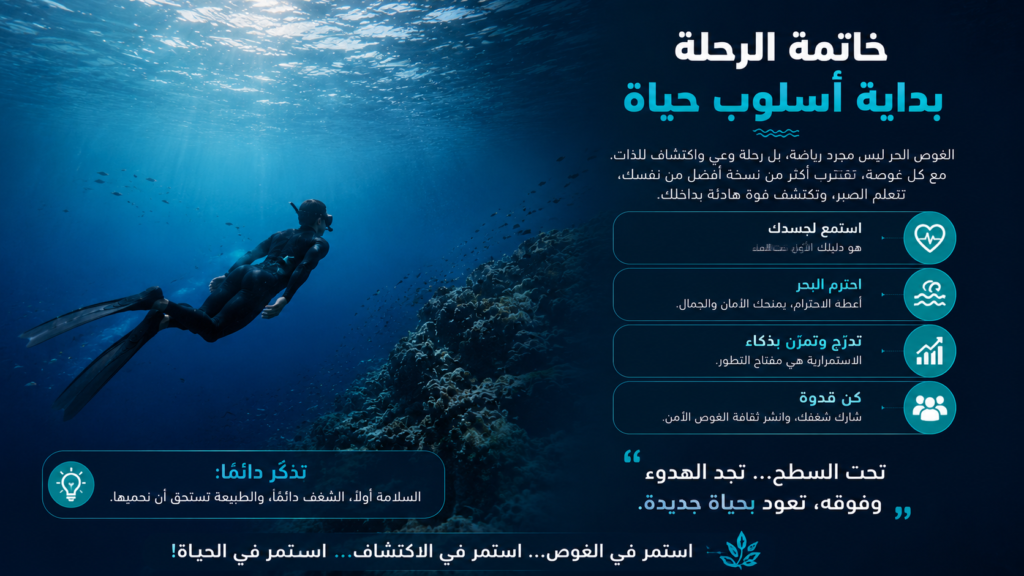 صورة خاتمة سينمائية لغواص حر يسبح بهدوء في أعماق البحر مع رسالة ملهمة عن السلامة، الاستكشاف، والتوازن بين العقل والجسد