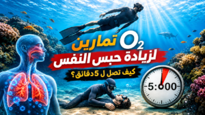 غواص يمارس الغوص الحر تحت الماء مع تصميم يشرح تمارين O₂ لزيادة مدة حبس النفس حتى 5 دقائق، مع رسم تشريحي للرئتين ومؤقت زمني.