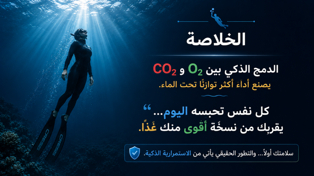غواص حر يسبح بهدوء نحو السطح تحت أشعة الشمس في أعماق البحر، مع رسالة ختامية تلخص مفهوم Hybrid Training وأهمية الدمج بين تمارين CO₂ وO₂ لتحسين الأداء وزيادة مدة حبس النفس.